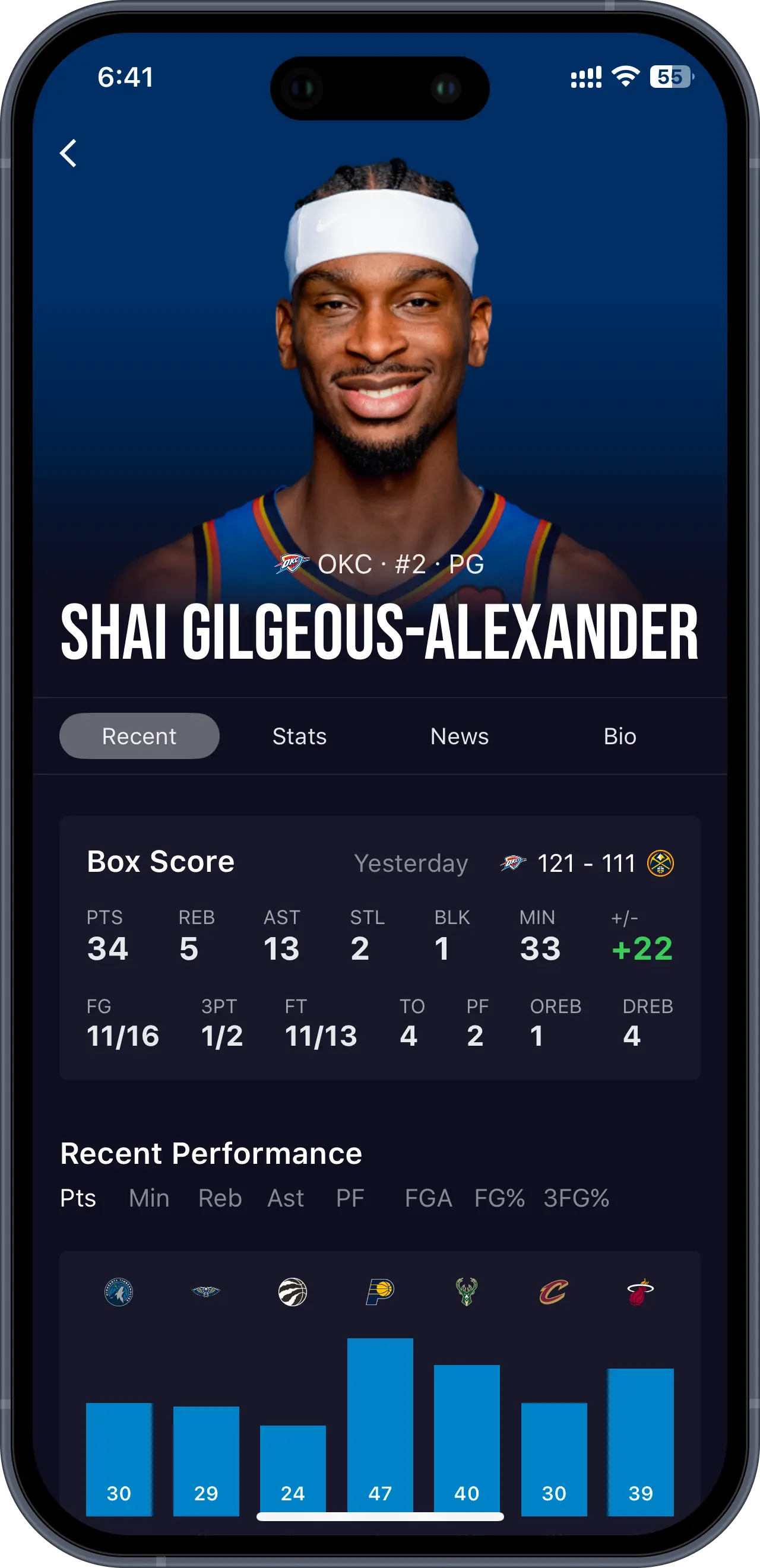 ClutchPoints App